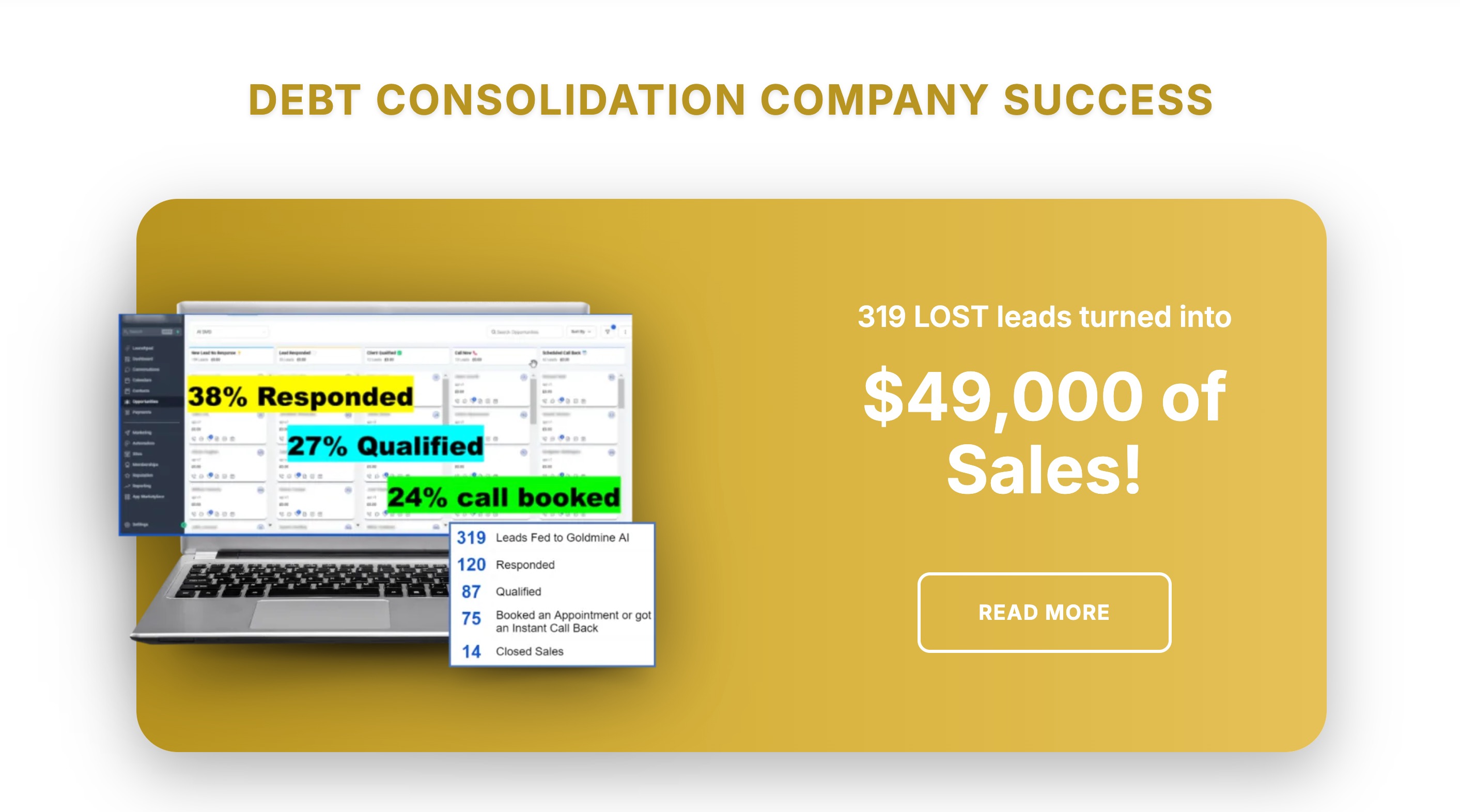 Debt Consolidation CRM dashboard showing 38% responded, 27% qualified, 24% call booked