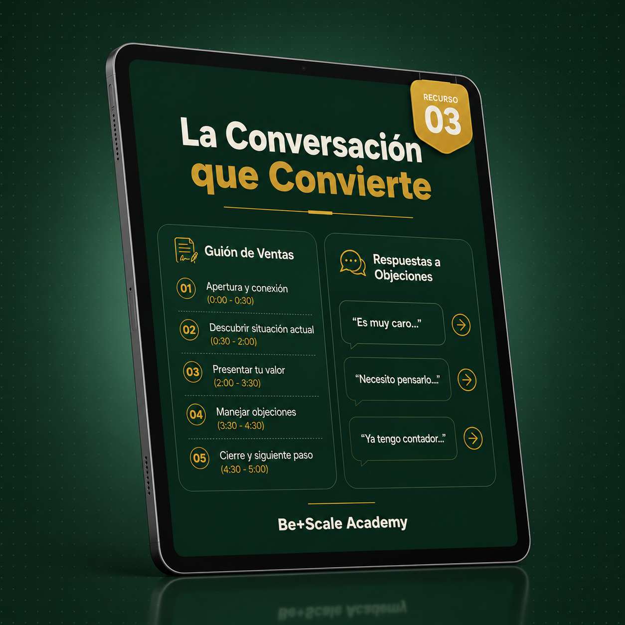 La Conversación que Convierte