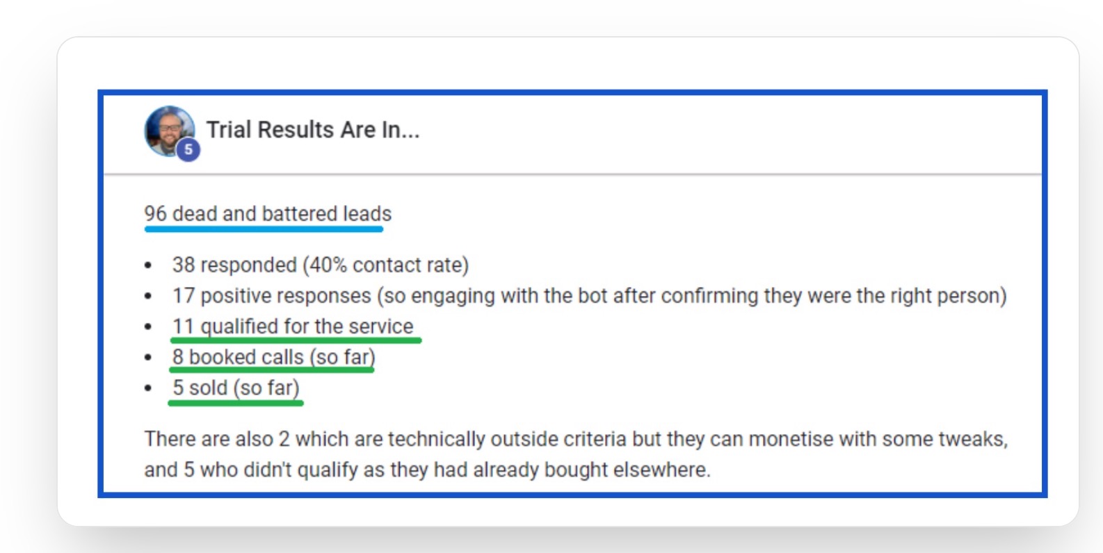 Home Improvement business trial results showing 96 leads and 5 sold
