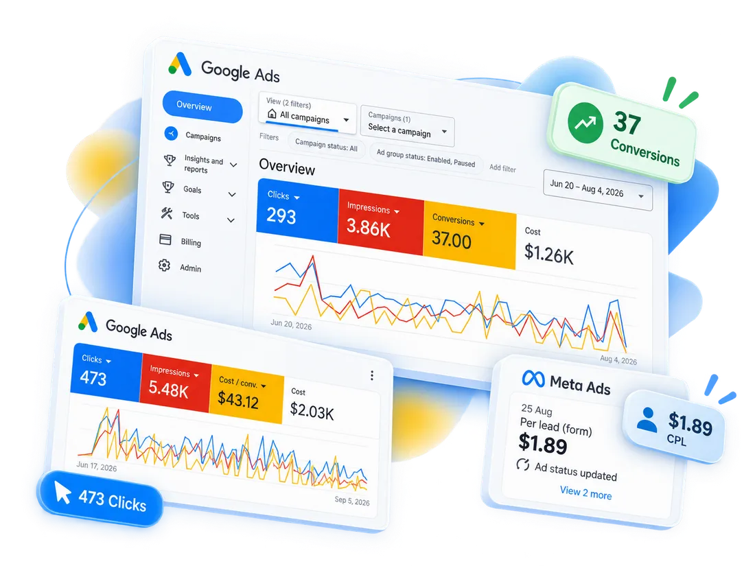 Hasan Systems Google Ads and Meta Ads performance dashboard proof