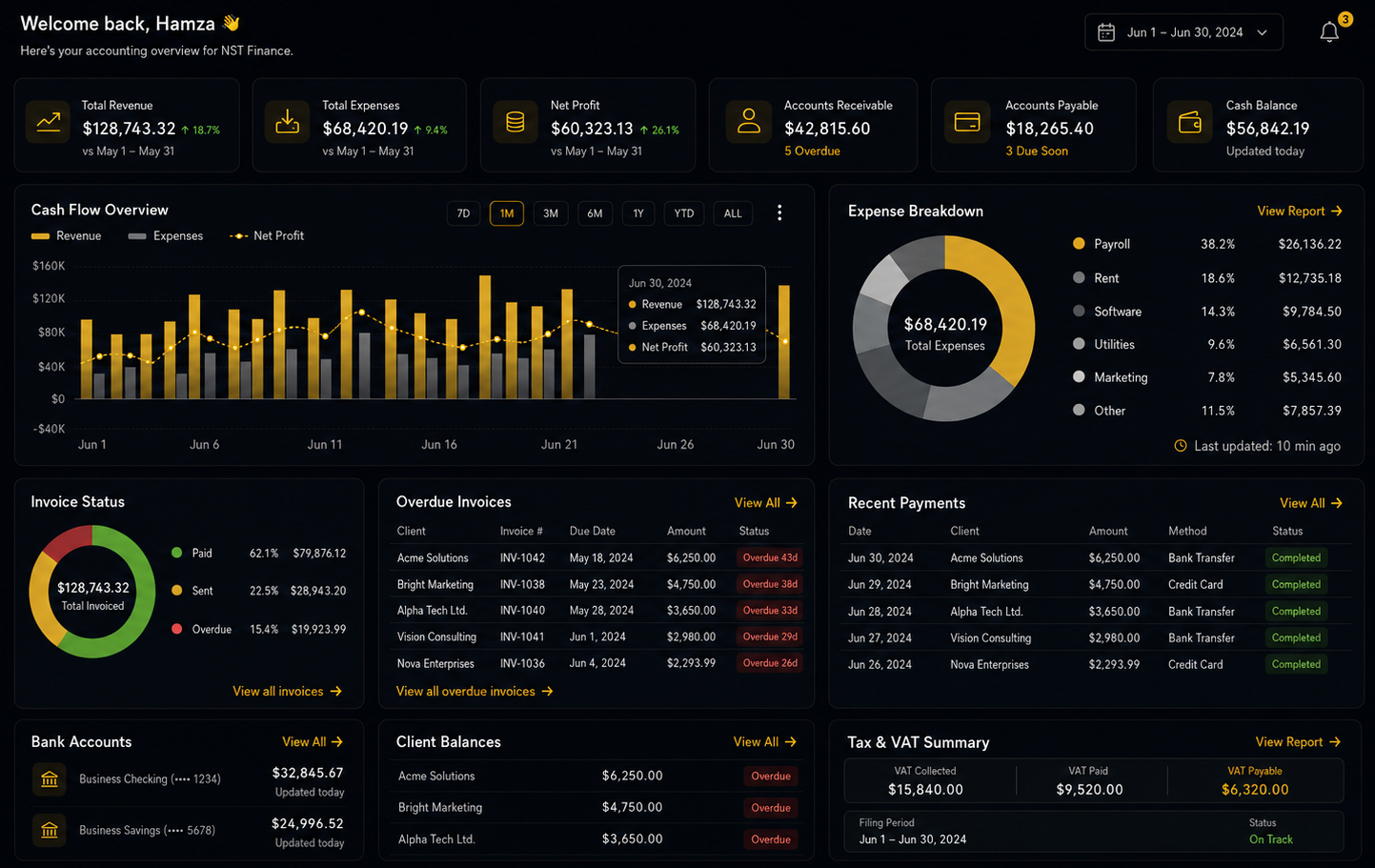 Financial Accounting Dashboard
