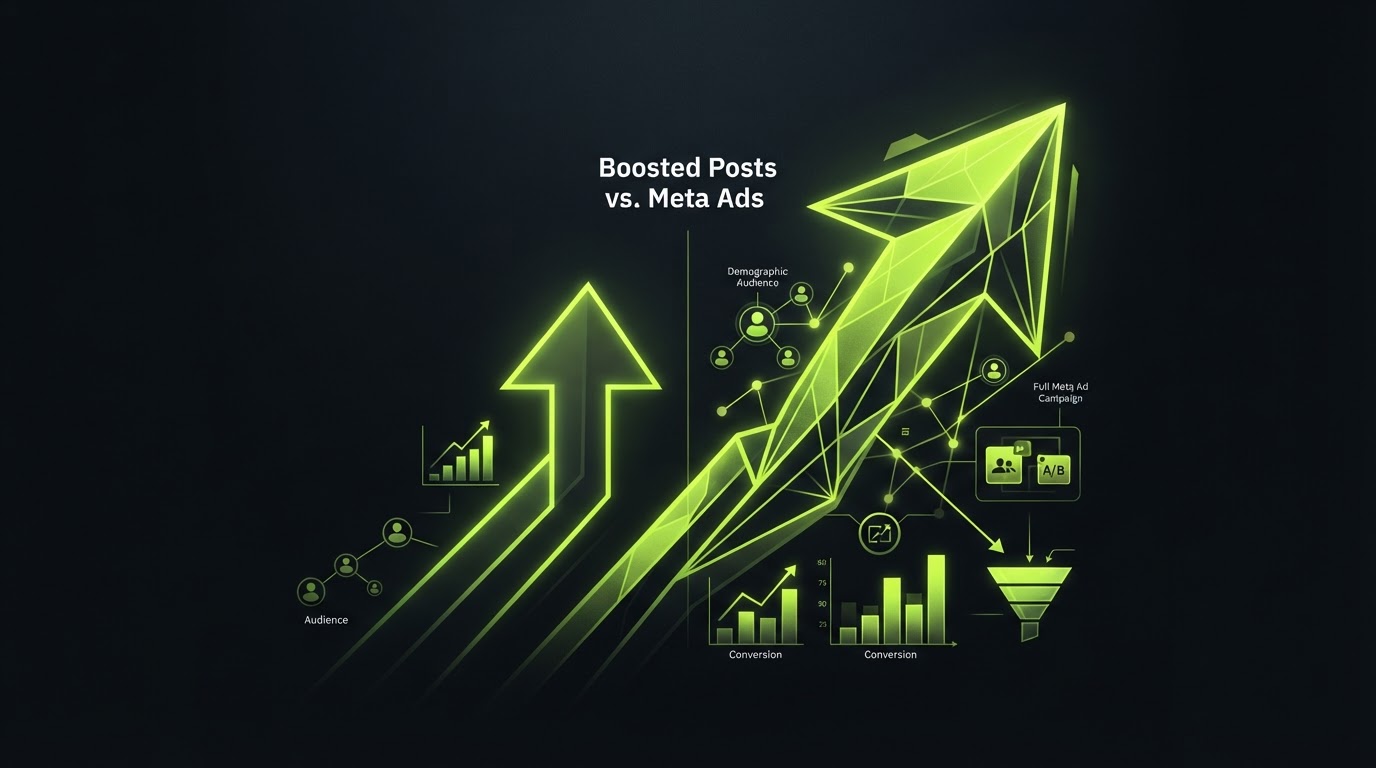 Boosted Posts vs. Meta Ads: A Research Brief