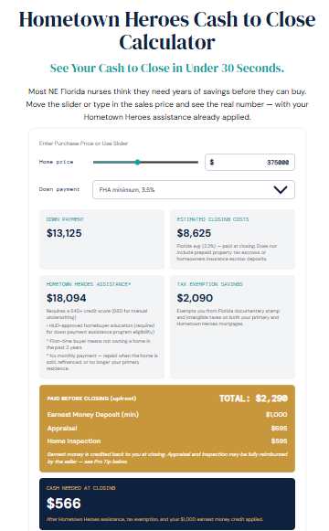 Cash-to-Close Calculator showing an example result for a NE Florida nurse