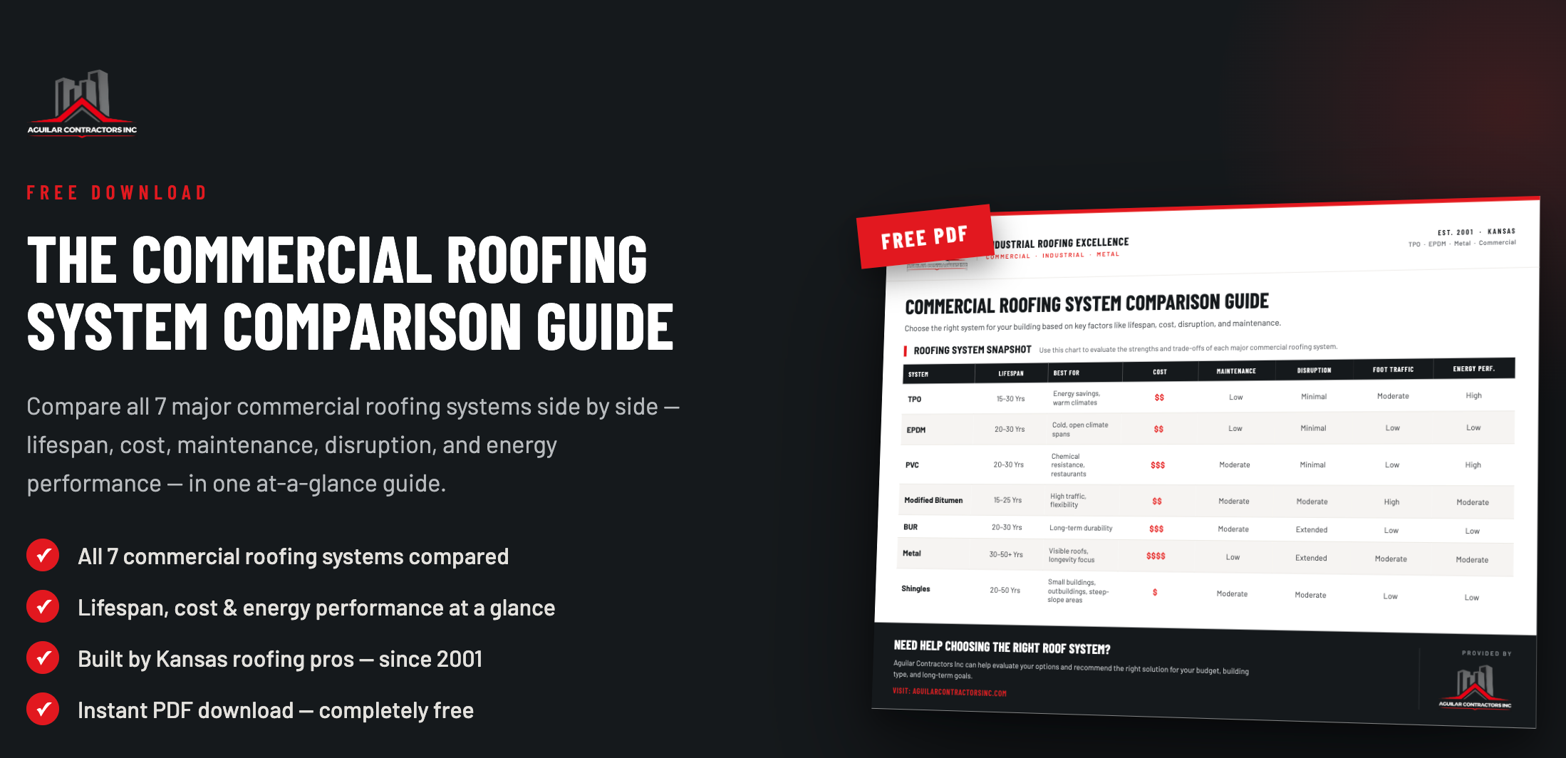 Commercial Roofing System Comparison Guide