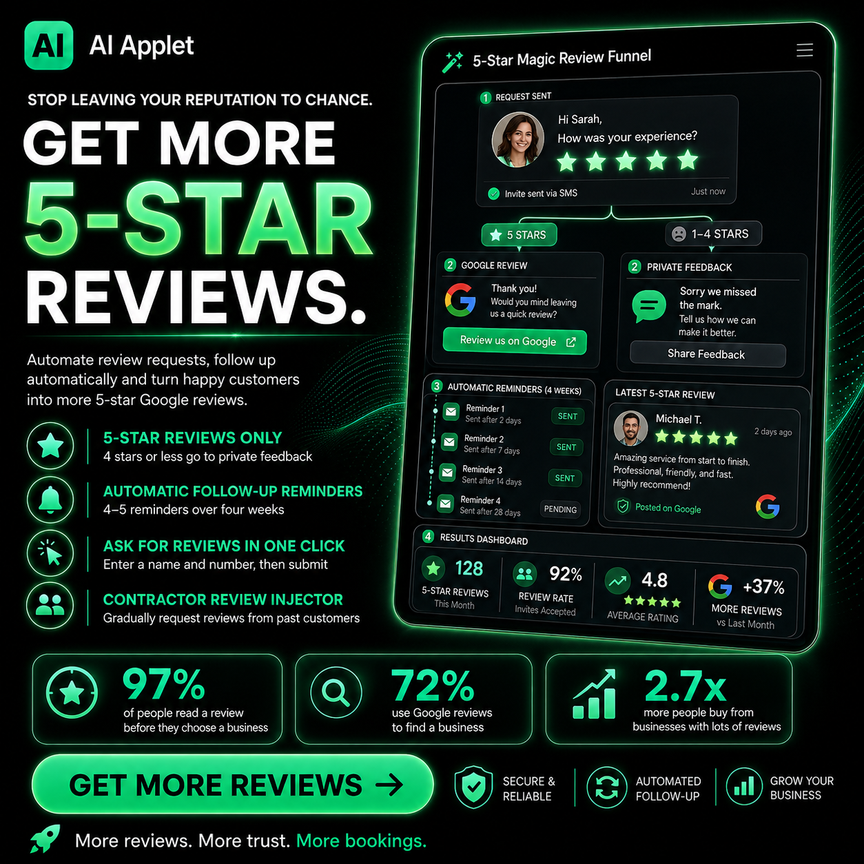 5-Star Magic Review Funnel - Automate review requests and turn happy customers into more 5-star Google reviews for trades businesses