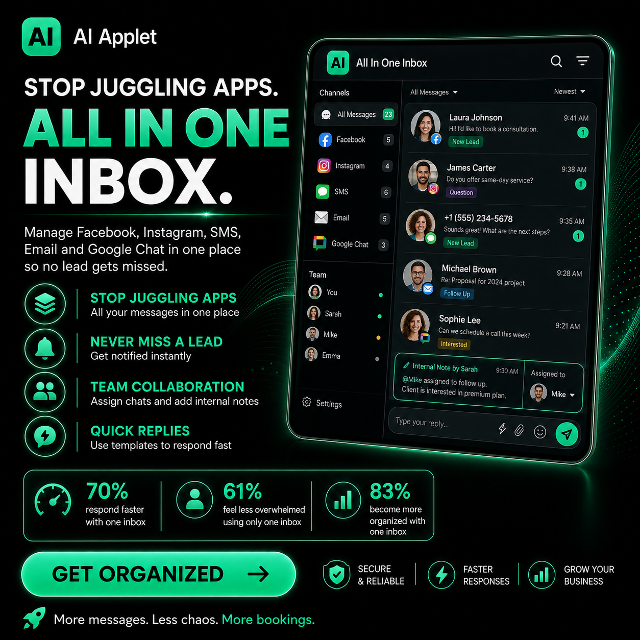 All In One Inbox - Stop Juggling Apps. Manage Facebook, Instagram, SMS, Email and Google Chat in one place for trades businesses