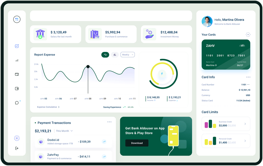 All Net Growth Dashboard