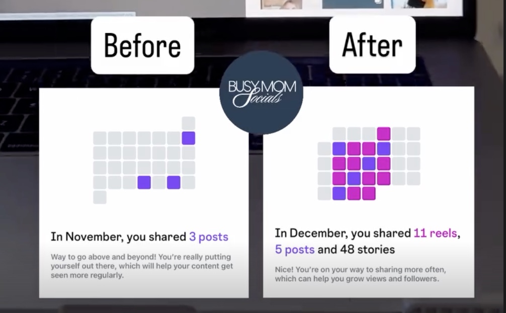 Sage Aesthetics client results and content created by Busy Mom Socials