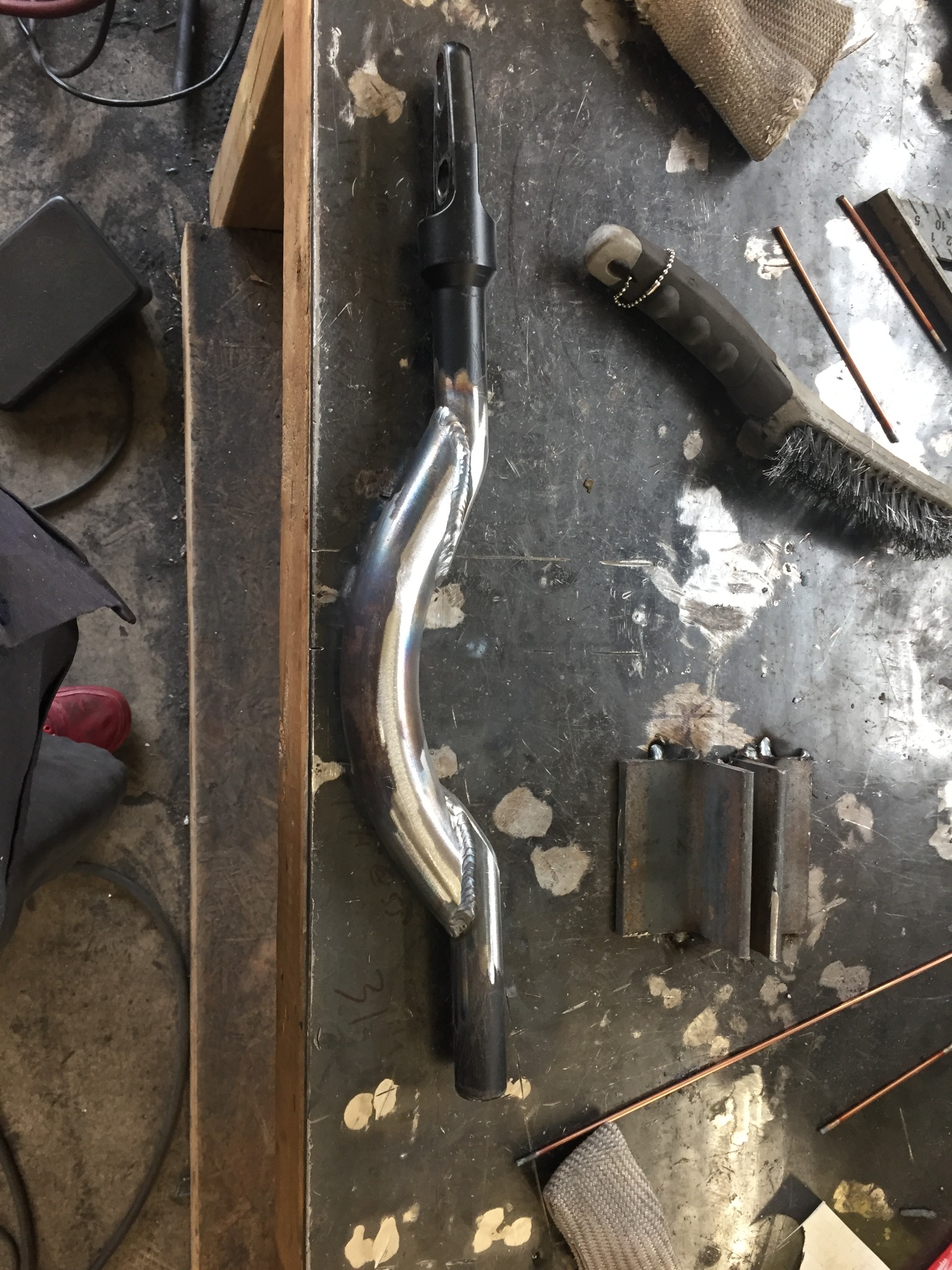 Project 2