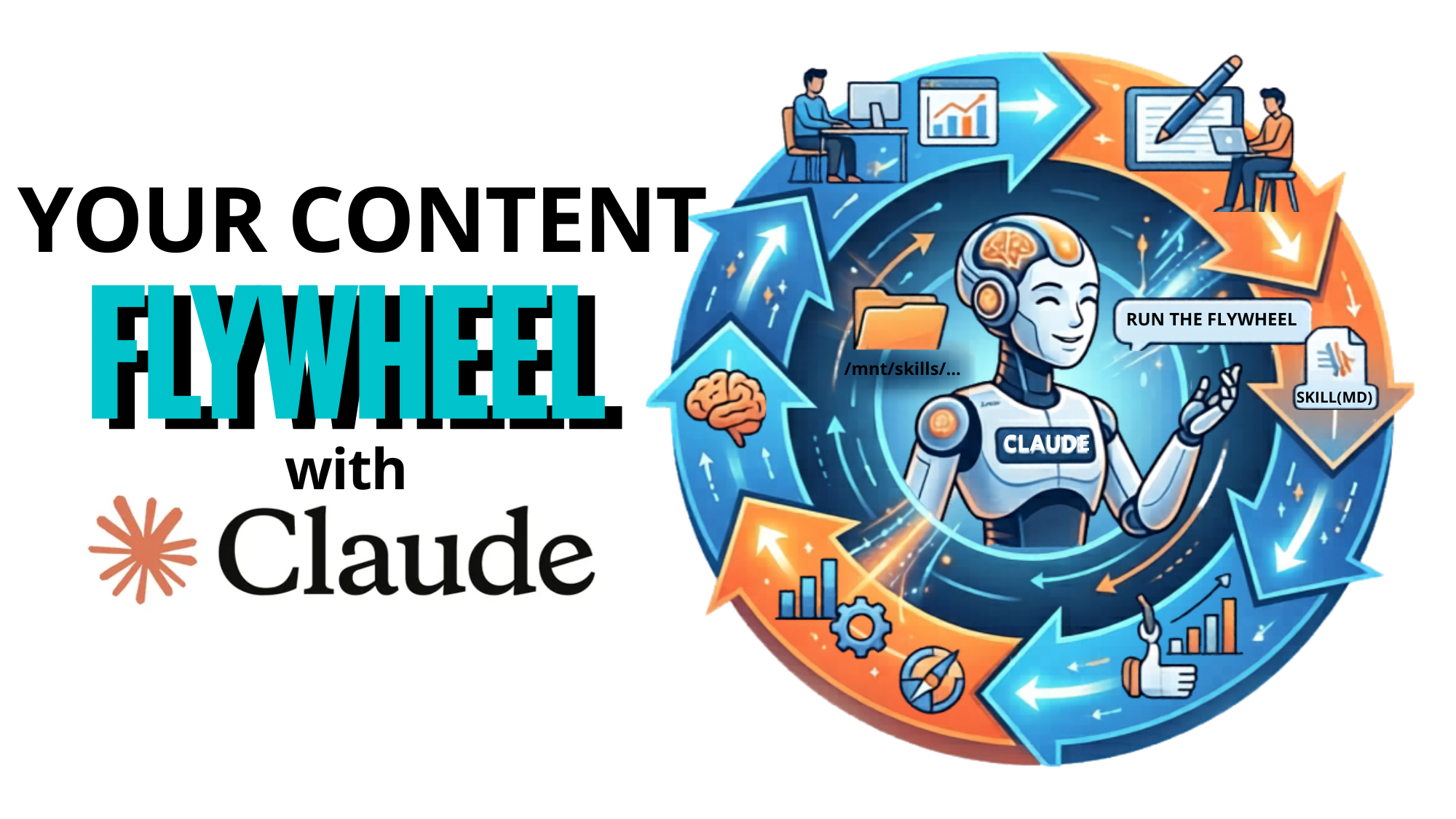 From Content Flywheel to Claude Artifacts: Build Your Content Machine