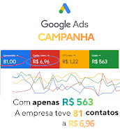 Resultado de Campanha Google Ads