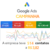 Resultado de Campanha Google Ads