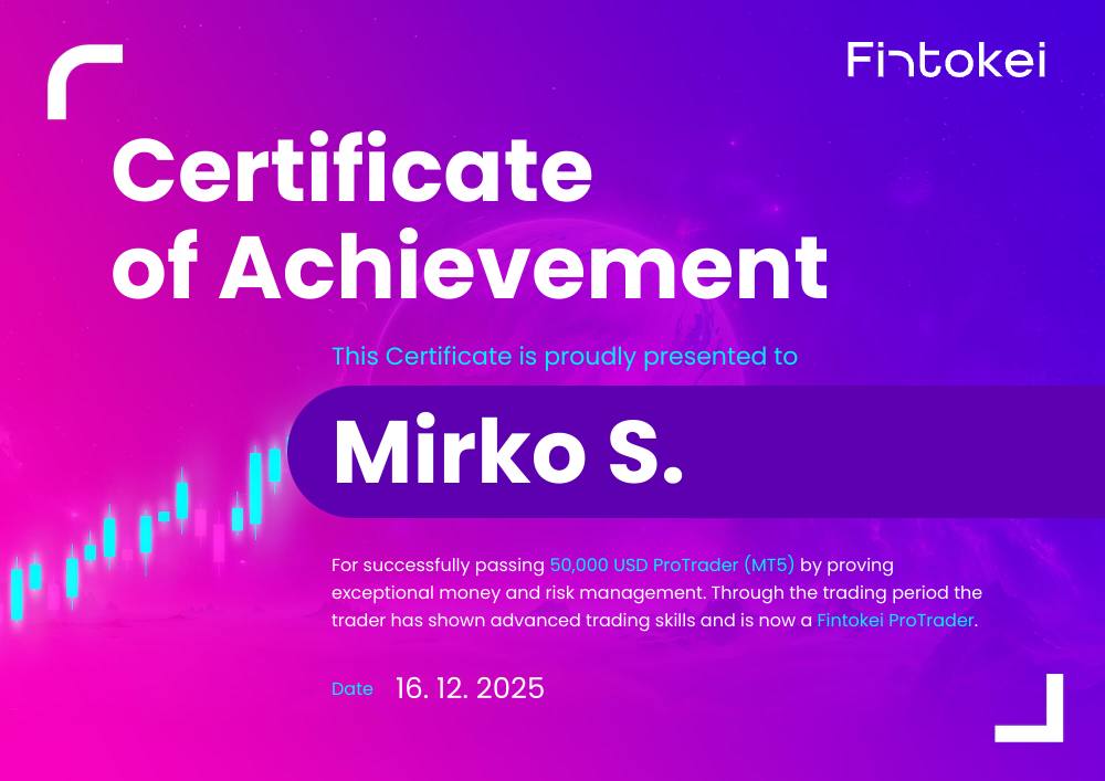 Fintokei - 50K ProTrader