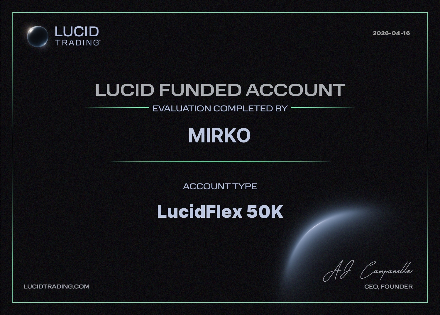 Lucid Trading - 50K Funded