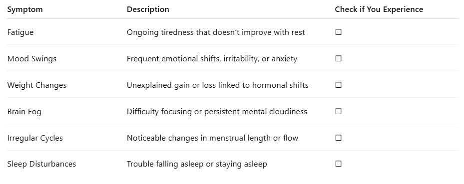 Hormonal Imbalance Symptoms Checklist