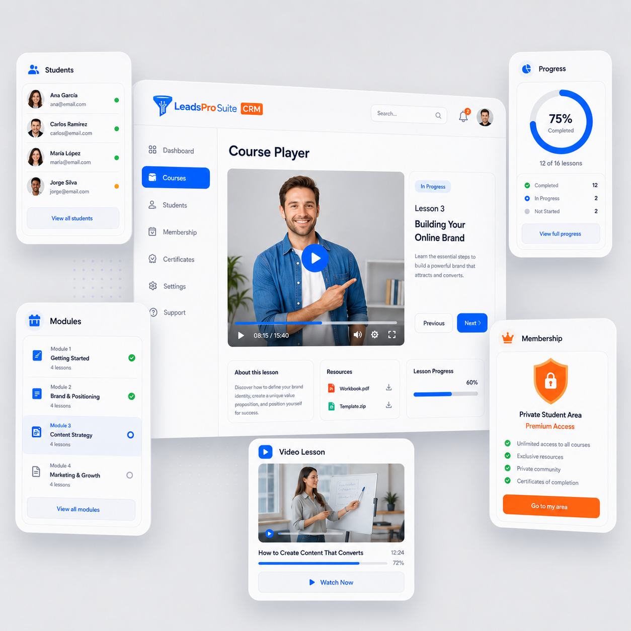 Online Academy Mockup