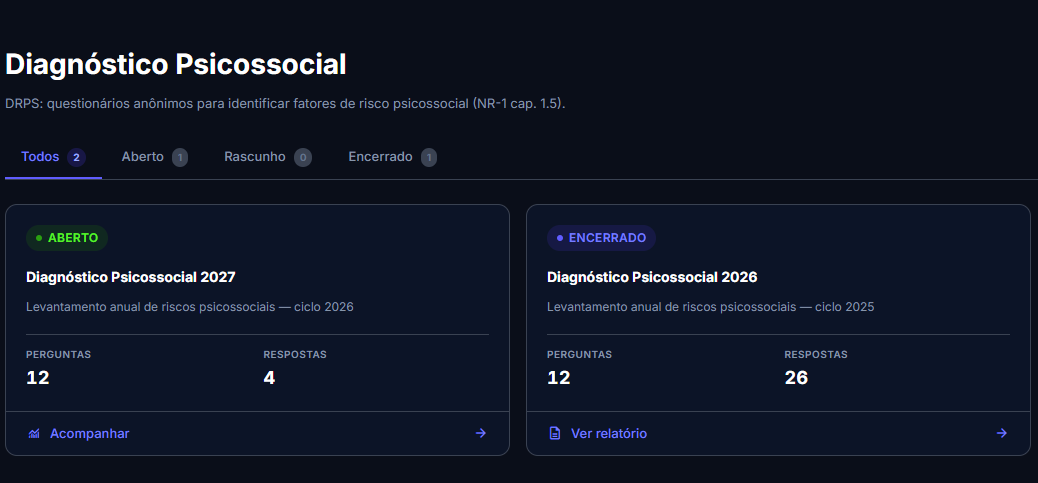 Dashboard AZTalent