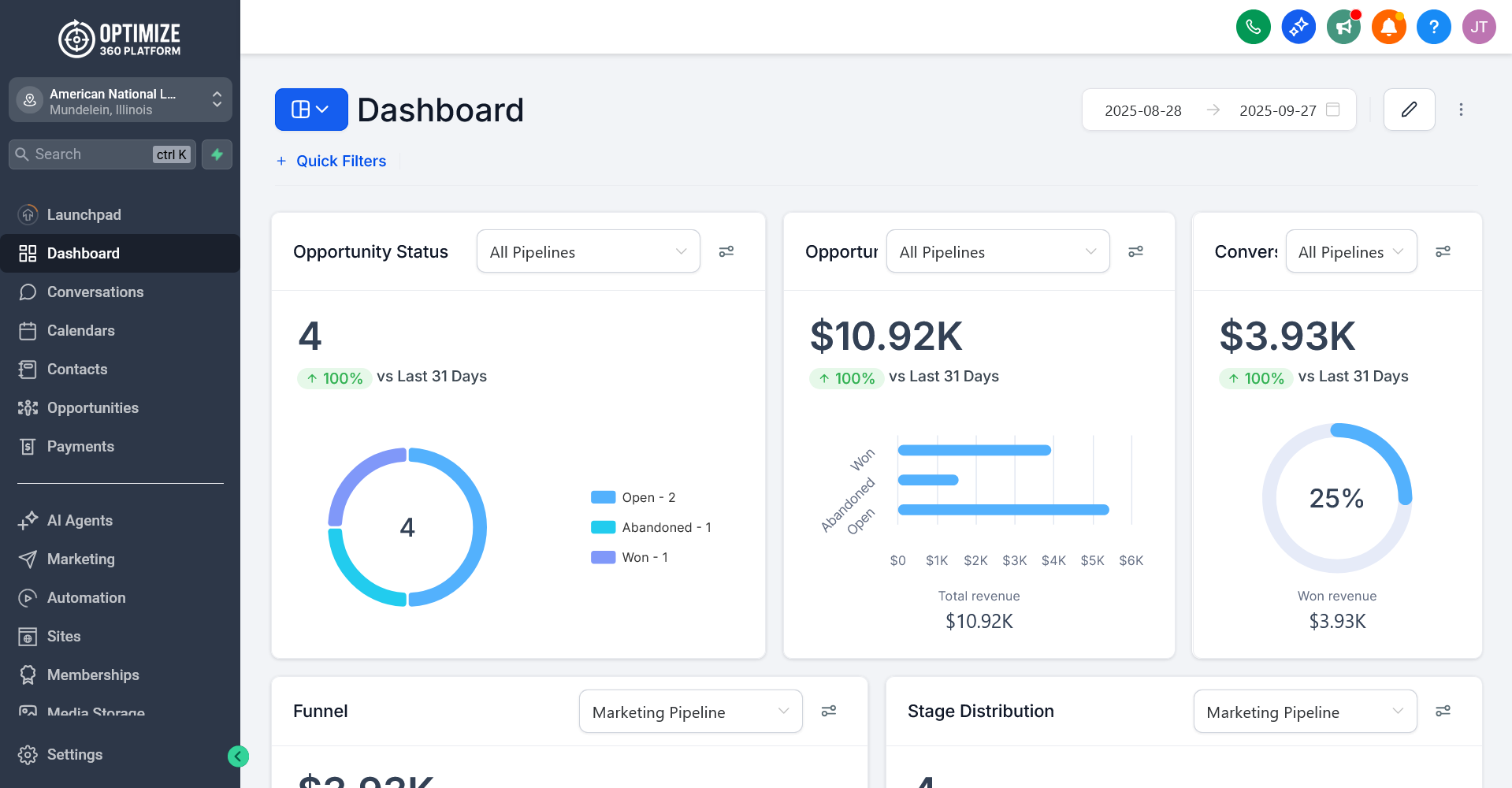 Optimize 360 Platform Dashboard
