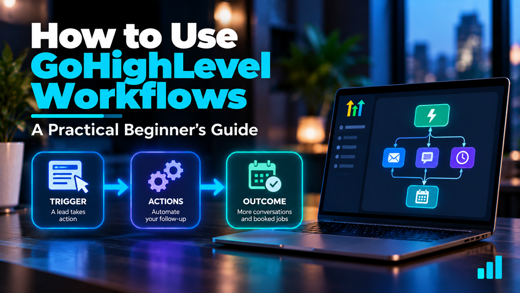 GoHighLevel workflows explained as a trigger leading to automated actions and a business outcome