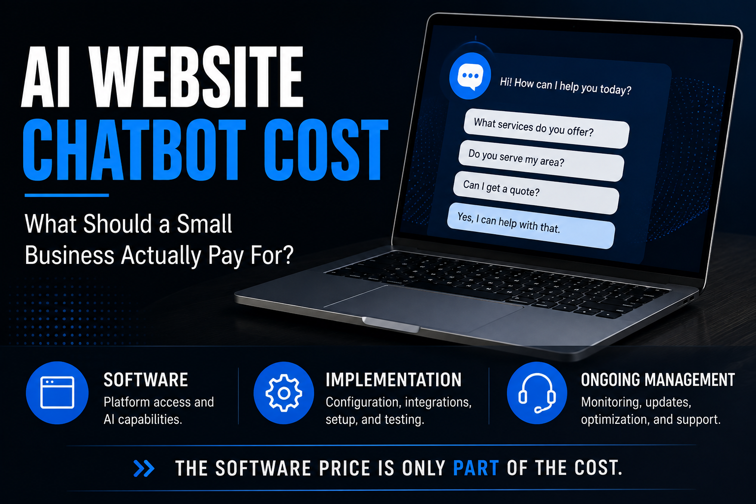 AI website chatbot cost showing software, implementation, and ongoing management as the three main cost layers