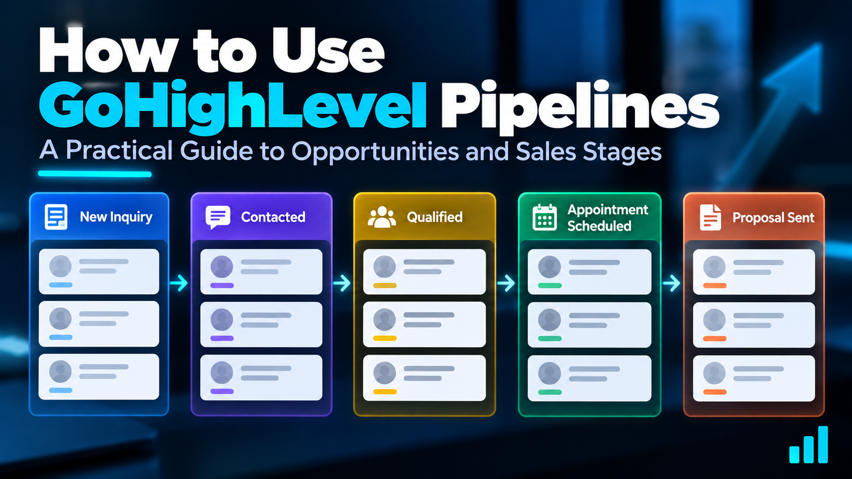 How to Use GoHighLevel Pipelines: A Practical Guide to Opportunities and Sales Stages GoHighLevel pipeline example showing opportunities moving from new inquiry through contacted, qualified, appointment scheduled, and proposal sent stages