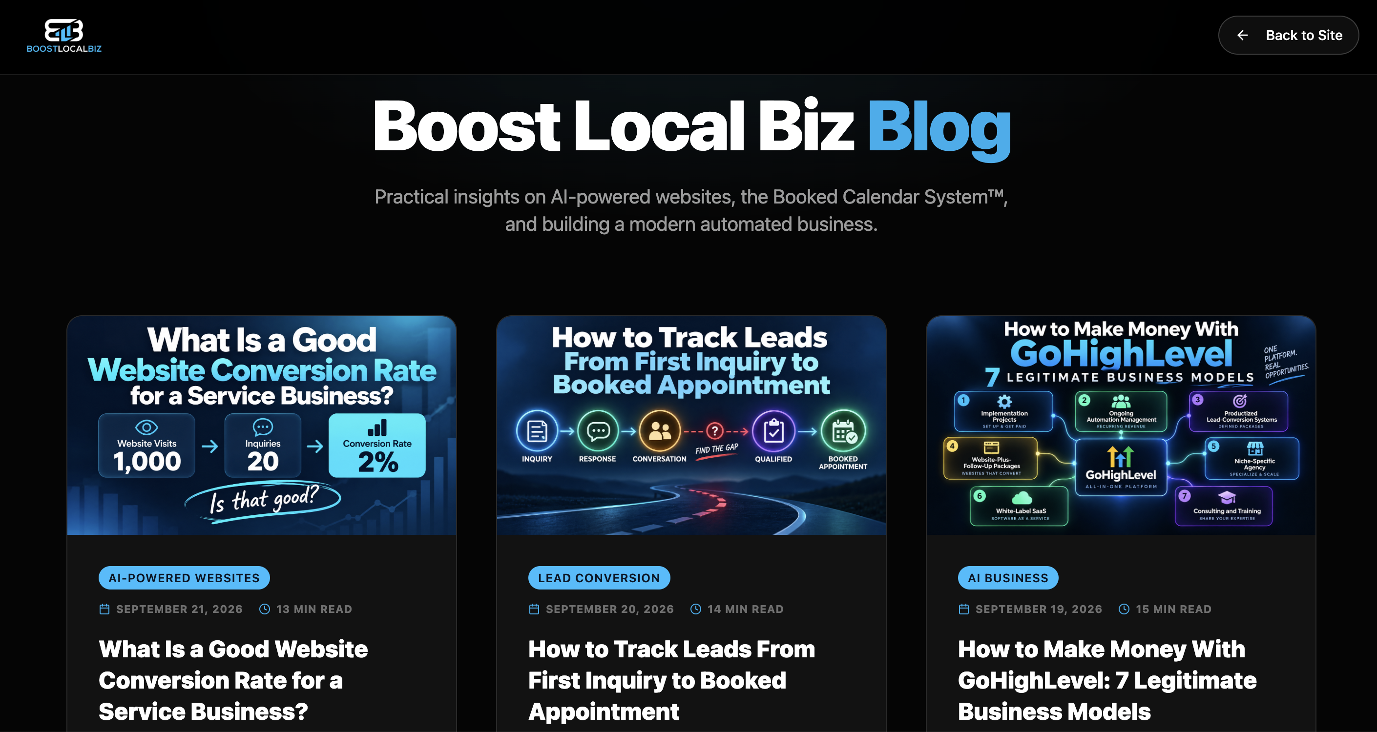 Boost Local Biz blog showing articles about website conversion rates, lead tracking, and GoHighLevel business models