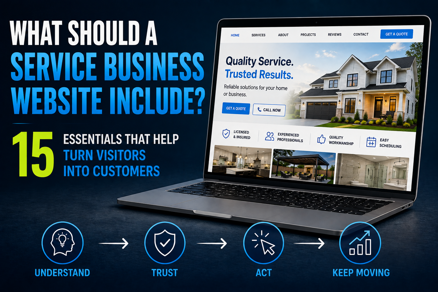 Service business website showing 15 essentials designed to help visitors understand, trust, act and keep moving toward becoming customers