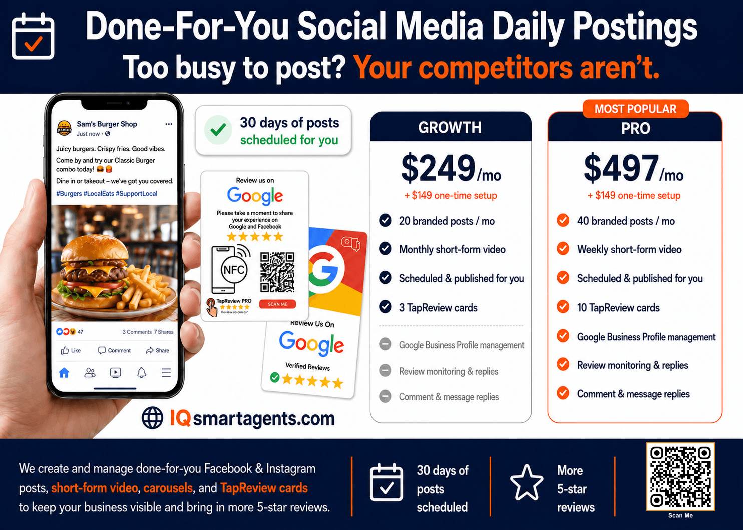 Done-For-You Social Media Daily Postings