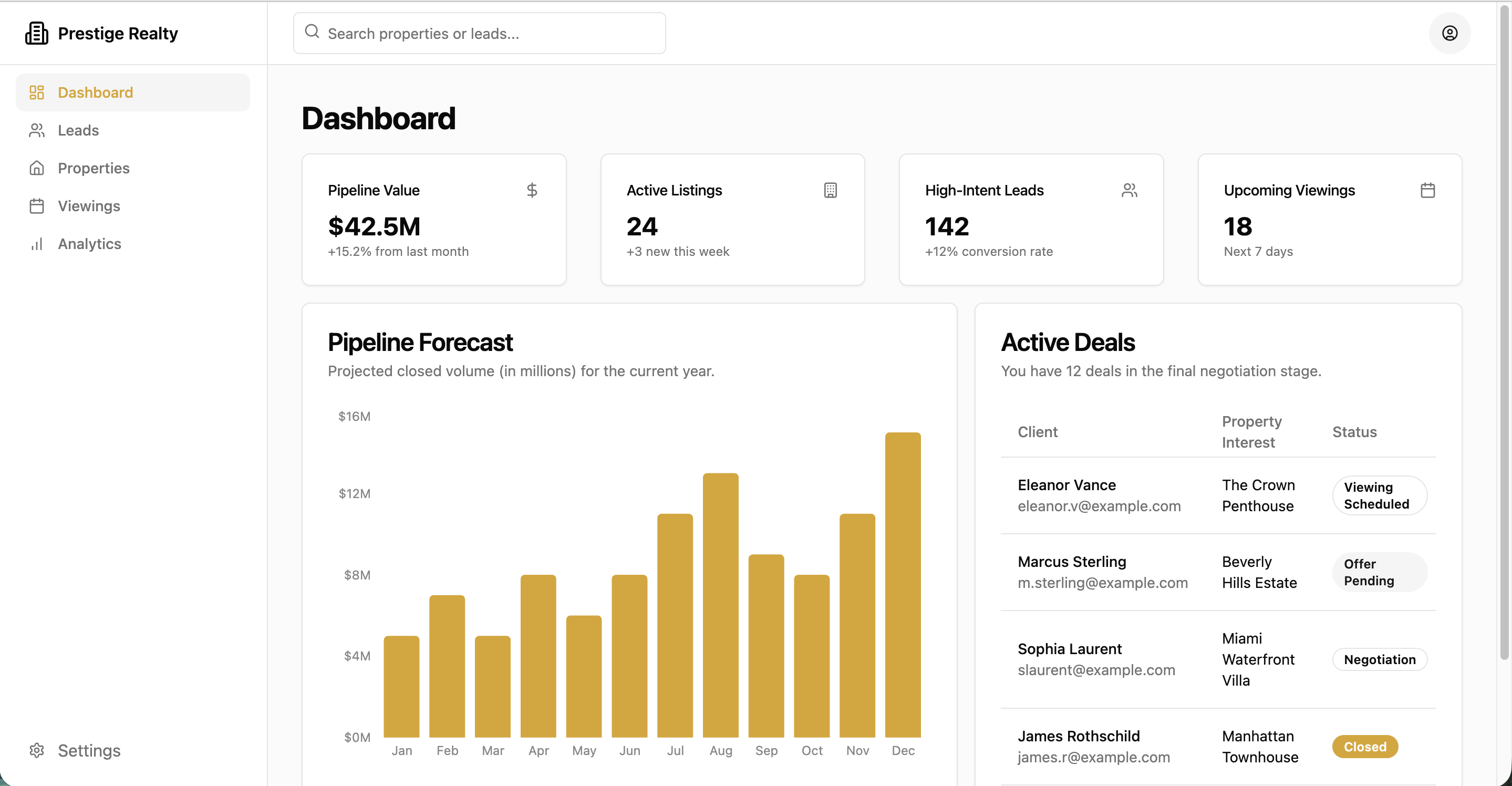 Real Estate CRM Dashboard