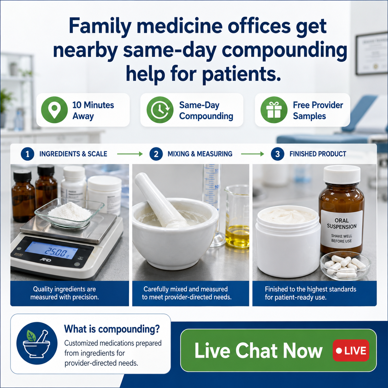 Family Medicine custom compounding at Jordan Pharmacy