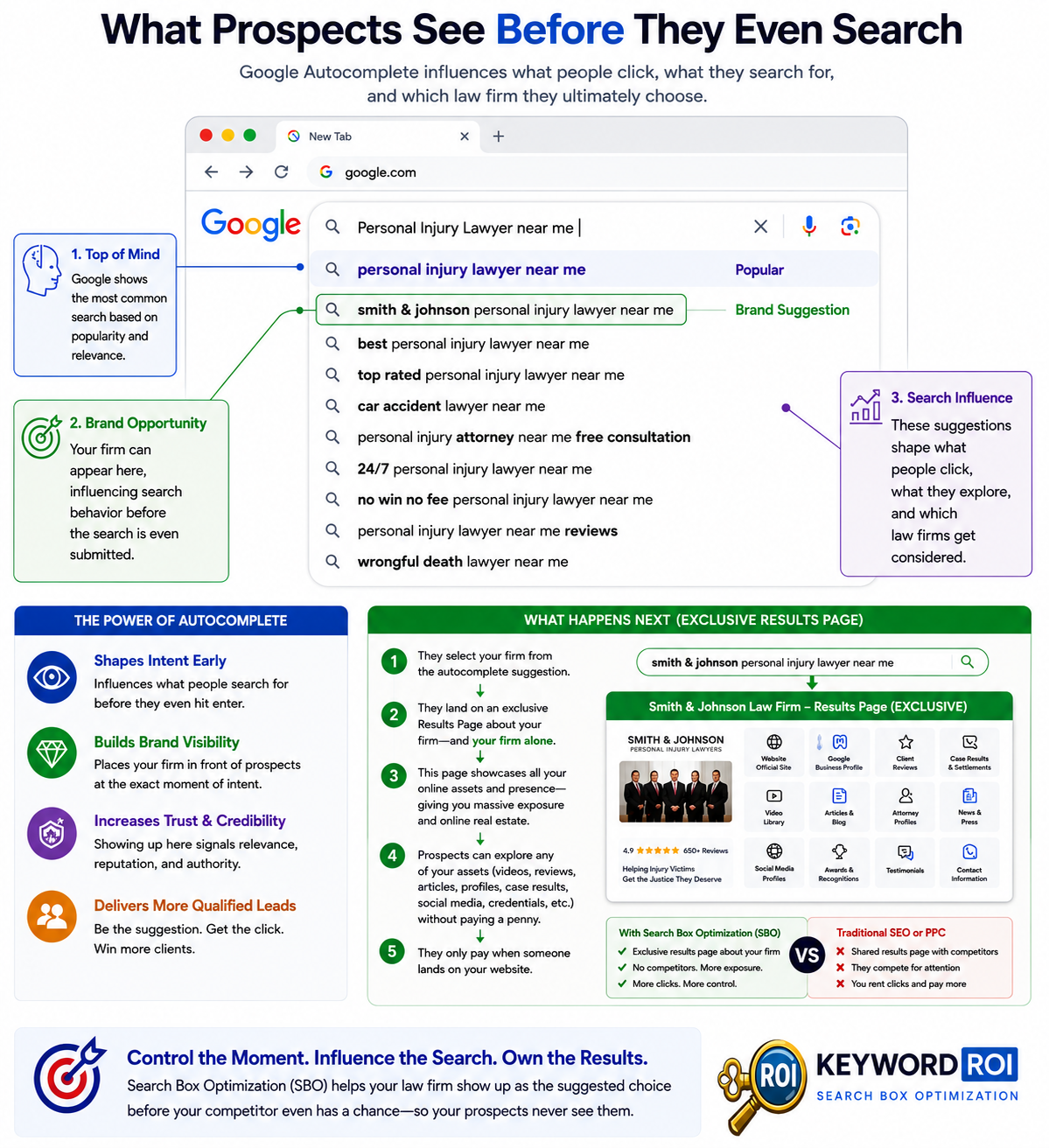 Search Box Positioning