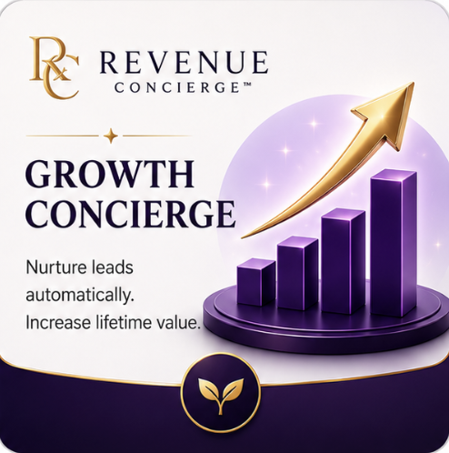 Growth Concierge Plan