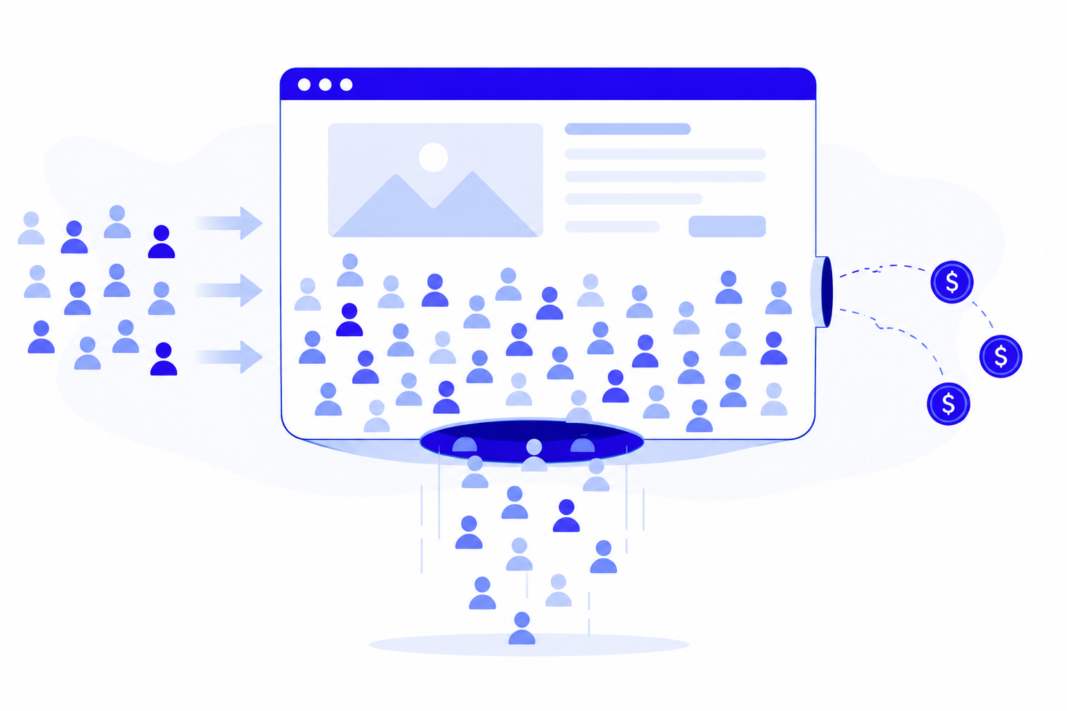 Leadgenerierung Trichter KI Webchat