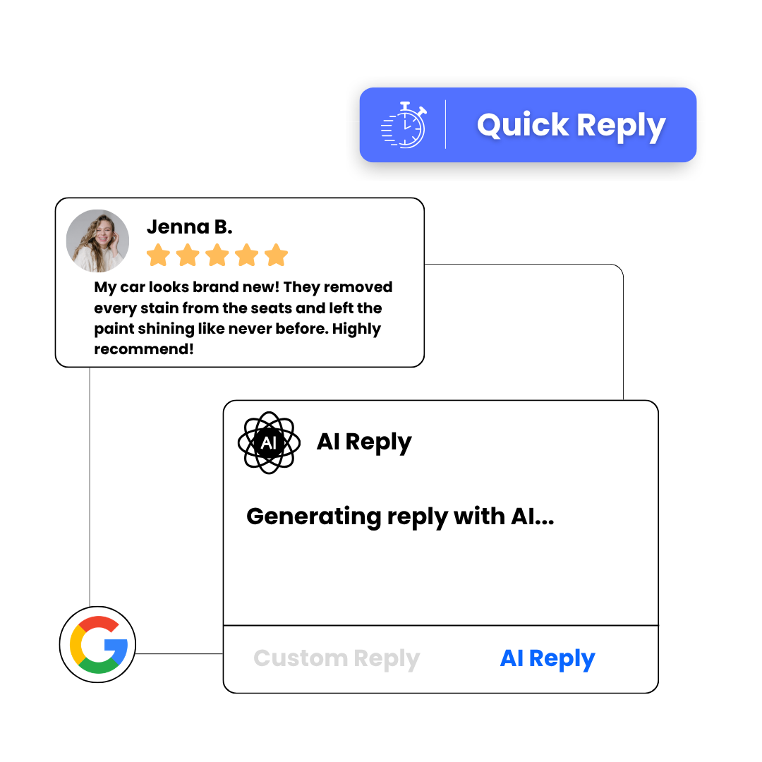 Review Automation Dashboard showing Kinetix Intelligence review generation software