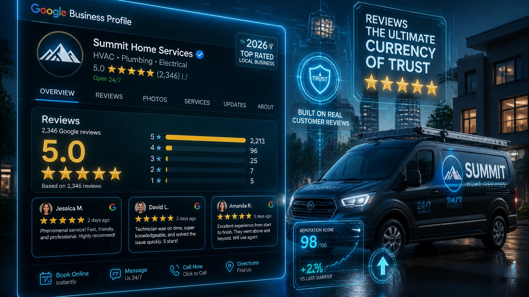 Why Google Reviews Matter More Than Ever in 2026