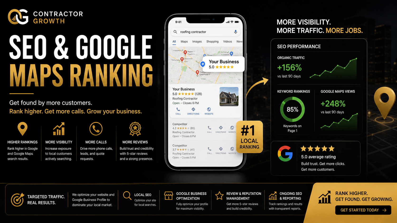 SEO & Google Maps Ranking