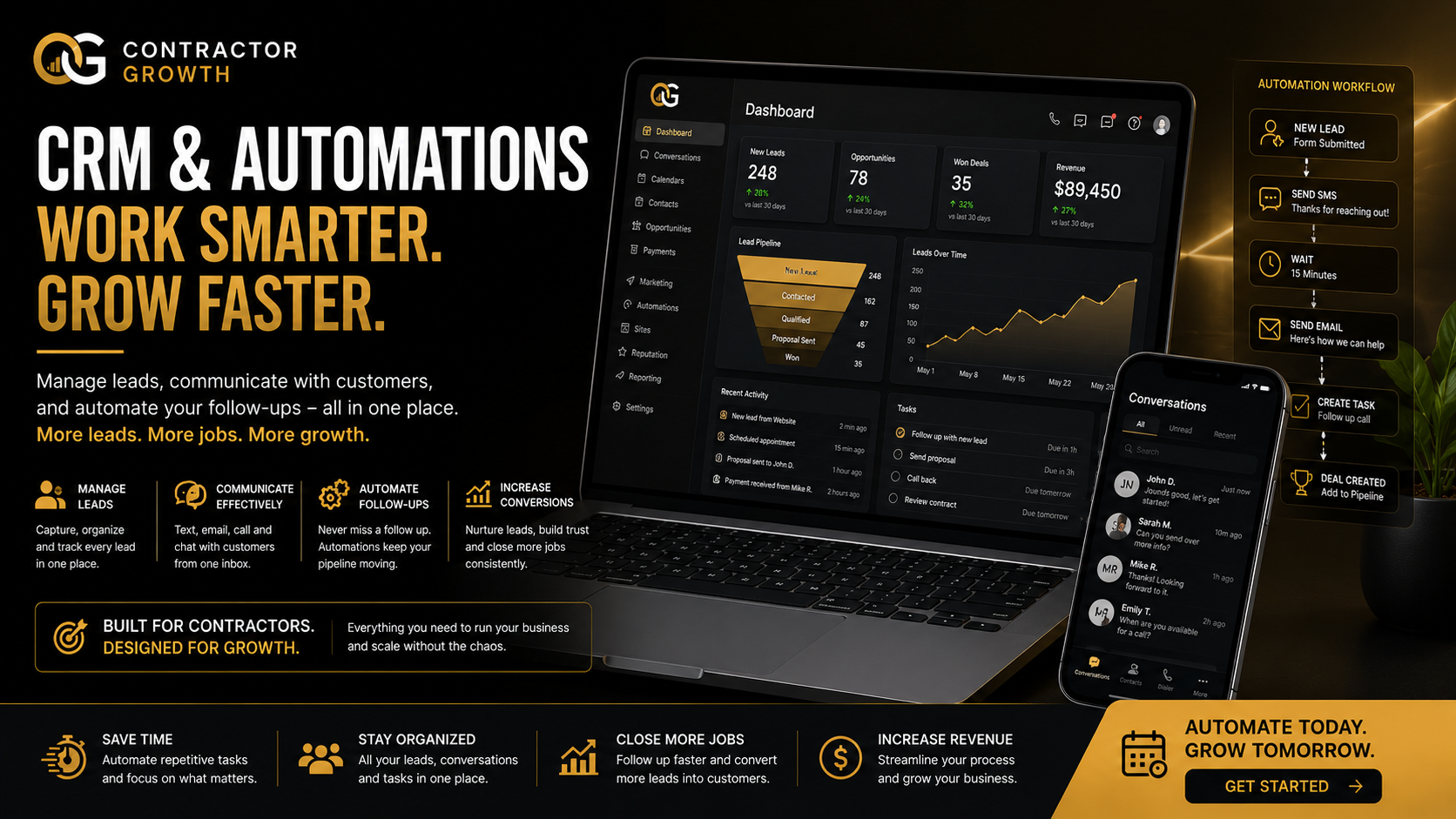 CRM & Automation
