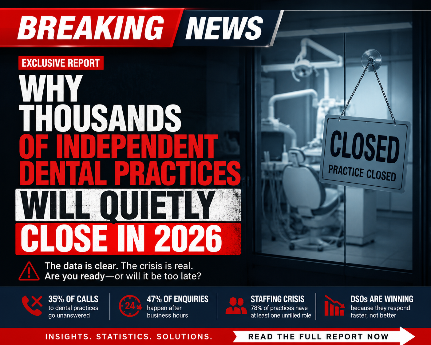 Why Thousands of Independent Dental Practices Will Quietly Close in 2026