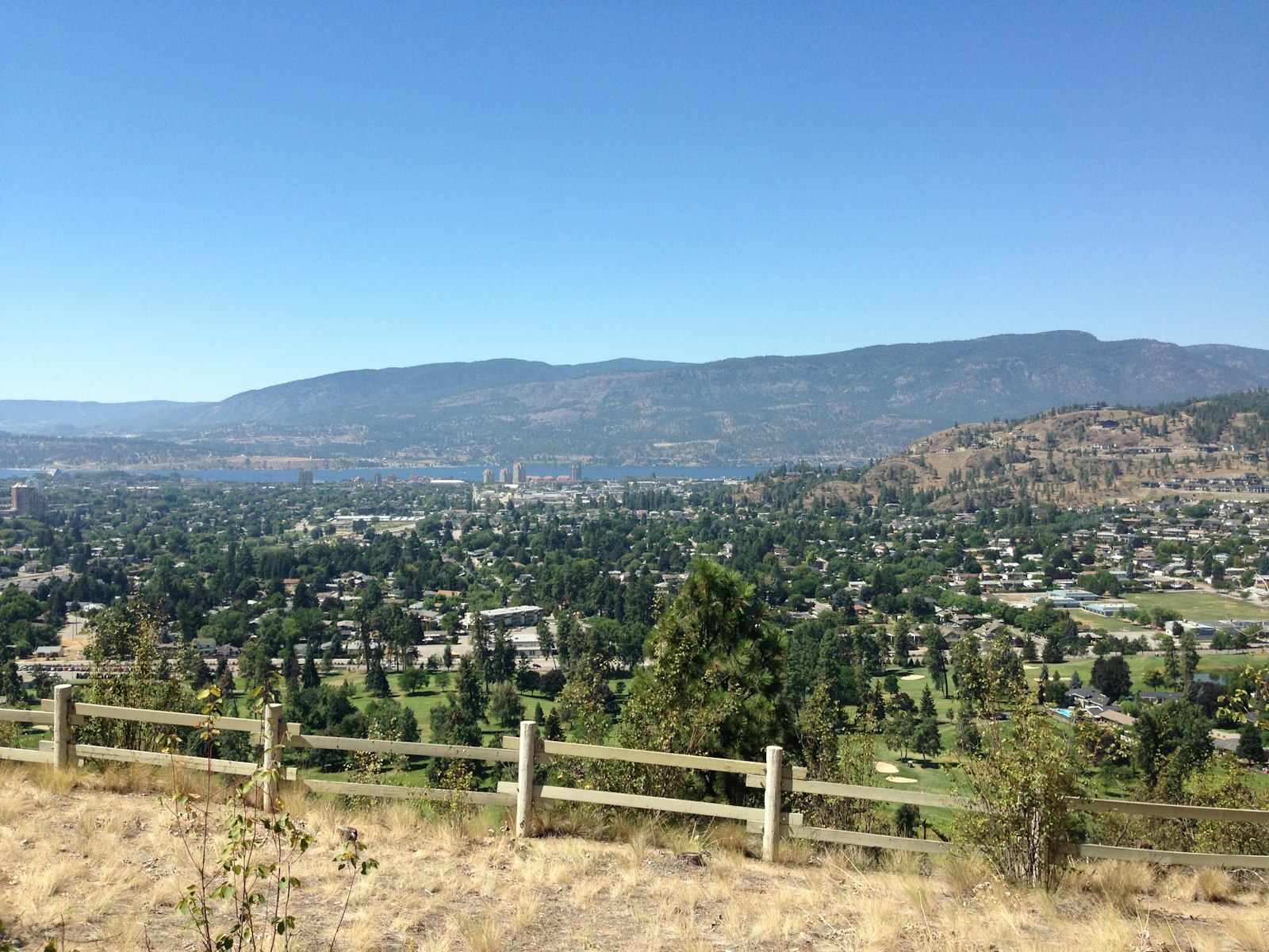 Keywords Kelowna Customers Type Before They Call