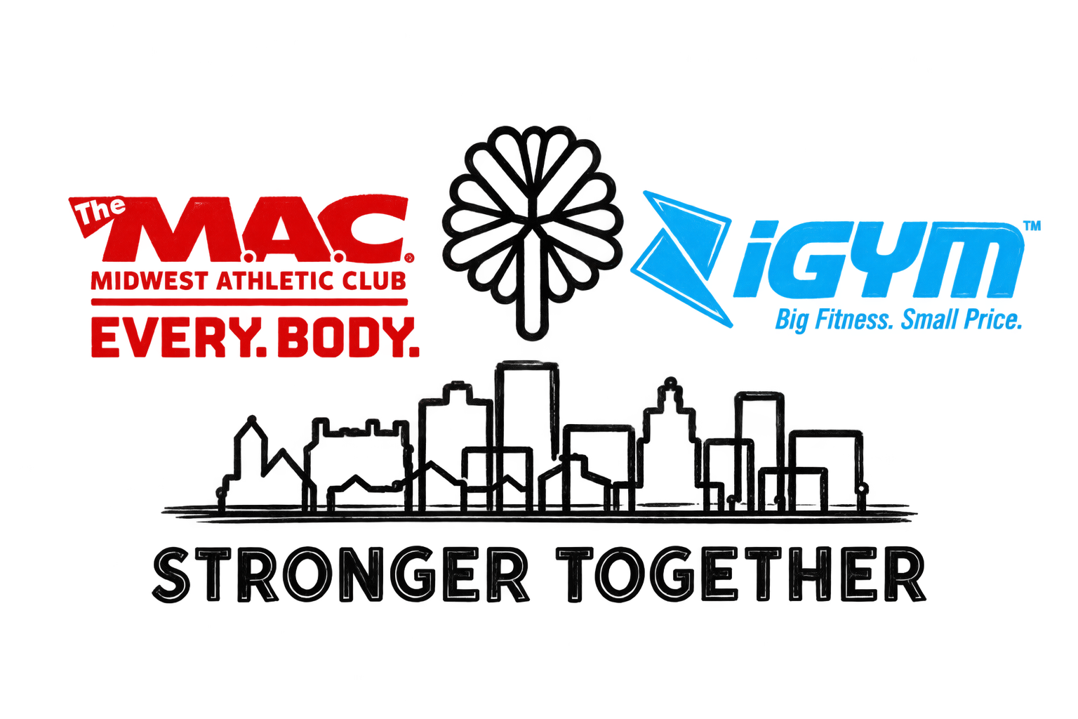 The M.A.C. and iGYM Big Fitness Small Price logos