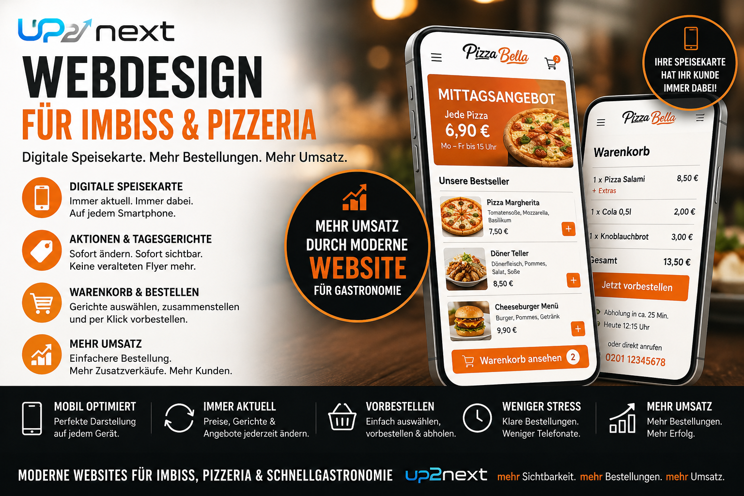 Webdesign für Imbiss & Pizzeria mit digitaler Speisekarte – up2next Webdesign für Imbiss und Pizzeria – digitale Speisekarte mit Warenkorb auf dem Smartphone, Mittagsangebot und Vorbestellung per Klick, up2next