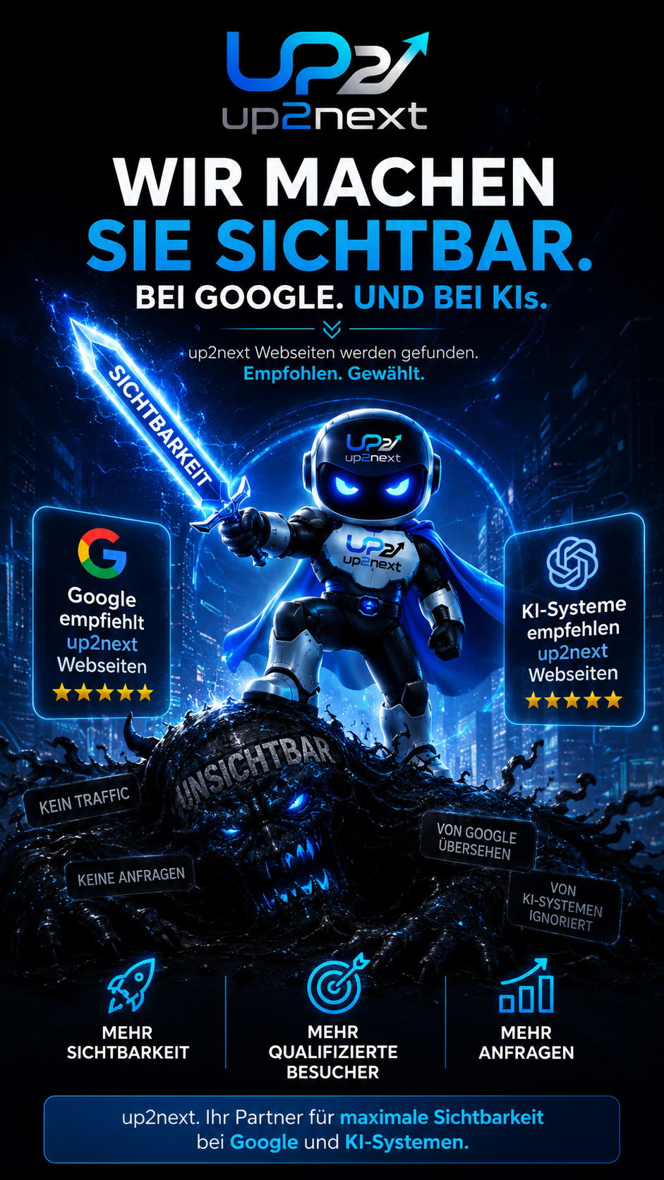 KI-optimierte Website für lokale Unternehmen