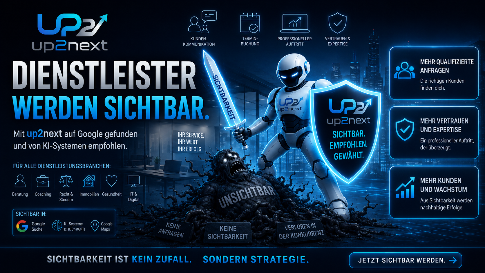 Dienstleister werden sichtbar - up2next Webdesign