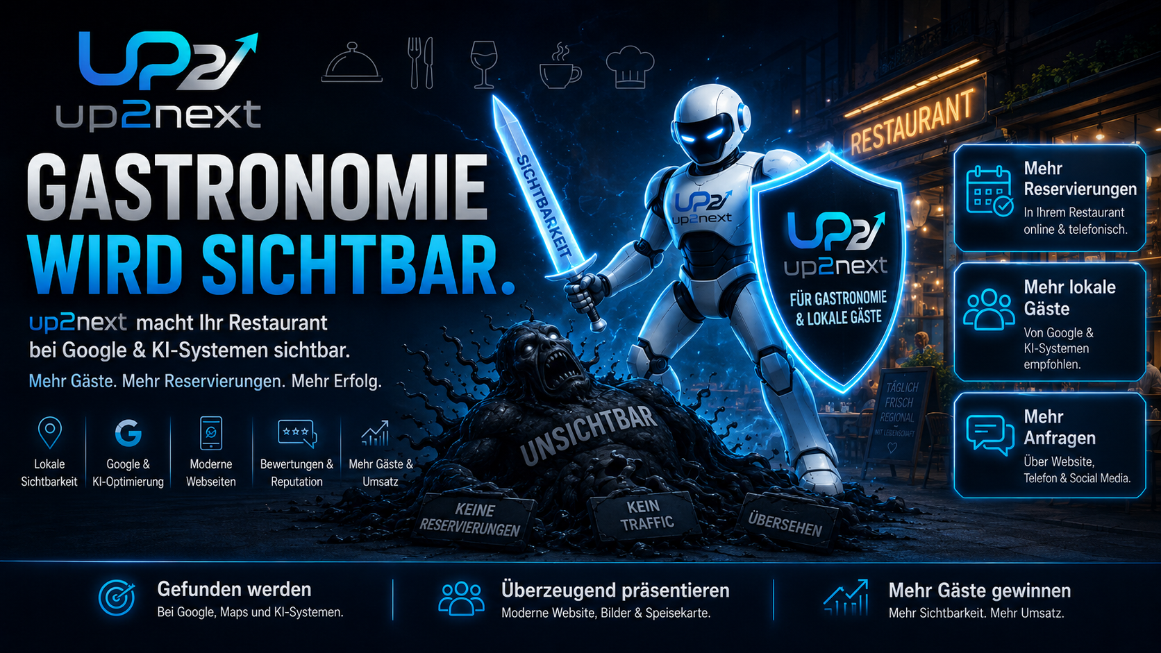Gastronomie wird sichtbar - up2next Webdesign für Restaurants