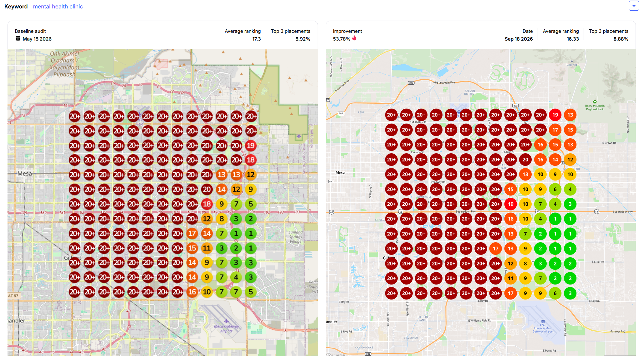 Mental Health Clinic — Local Search Ranking Improvement