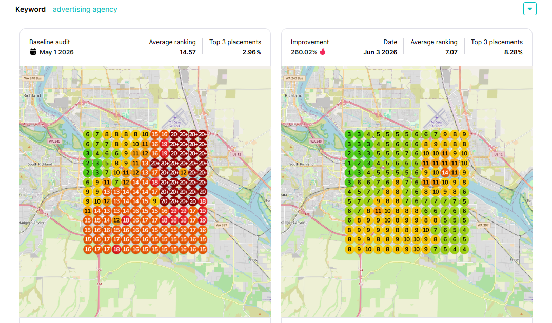 PS Media Local Search Ranking Improvement