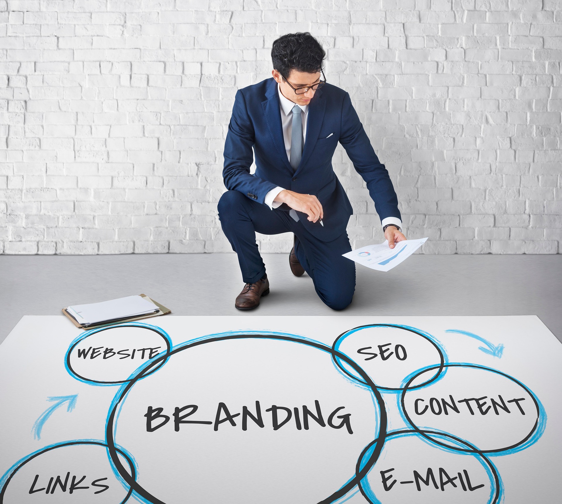 Brand Video Production
