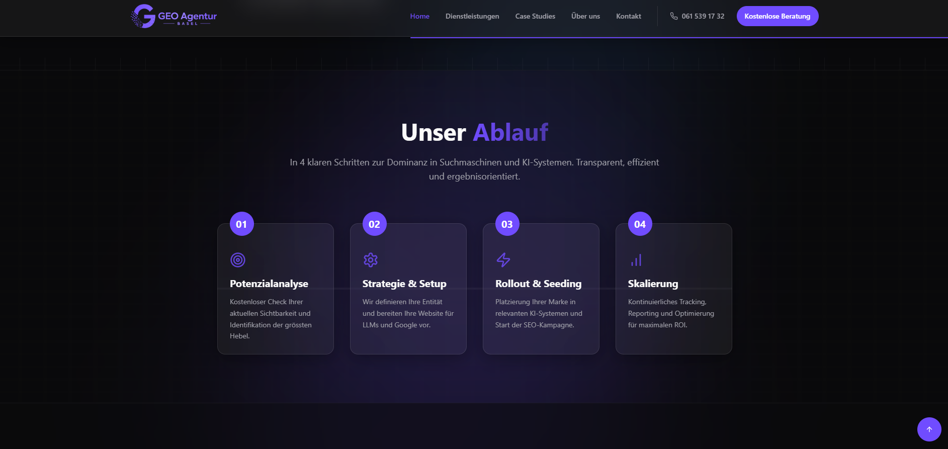 GEO Agentur Basel - Ablauf