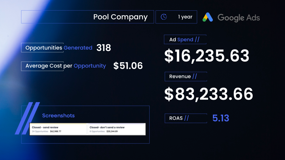 Capturing High-Intent Search Traffic for Pool Installations