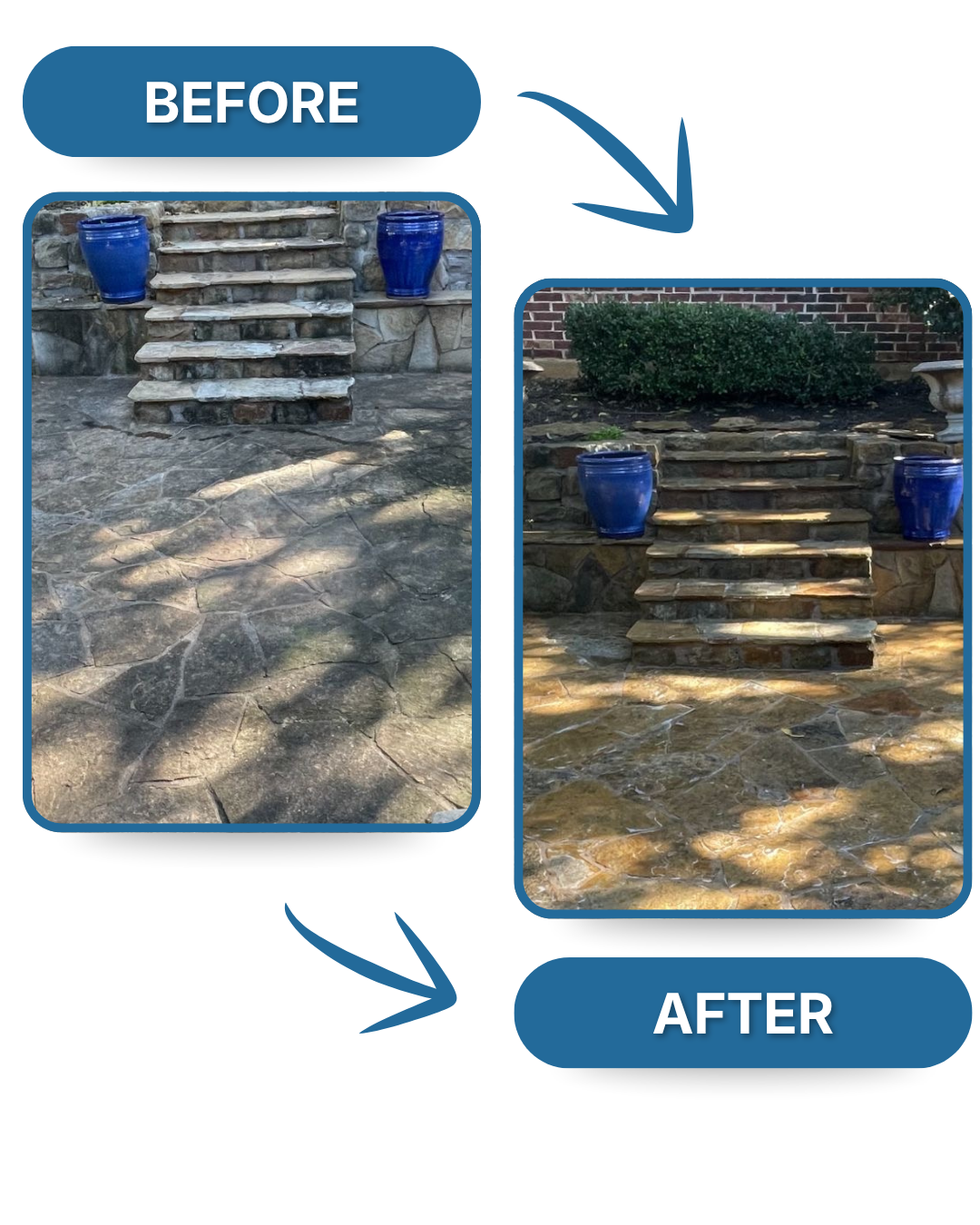 Stone Patio Cleaning